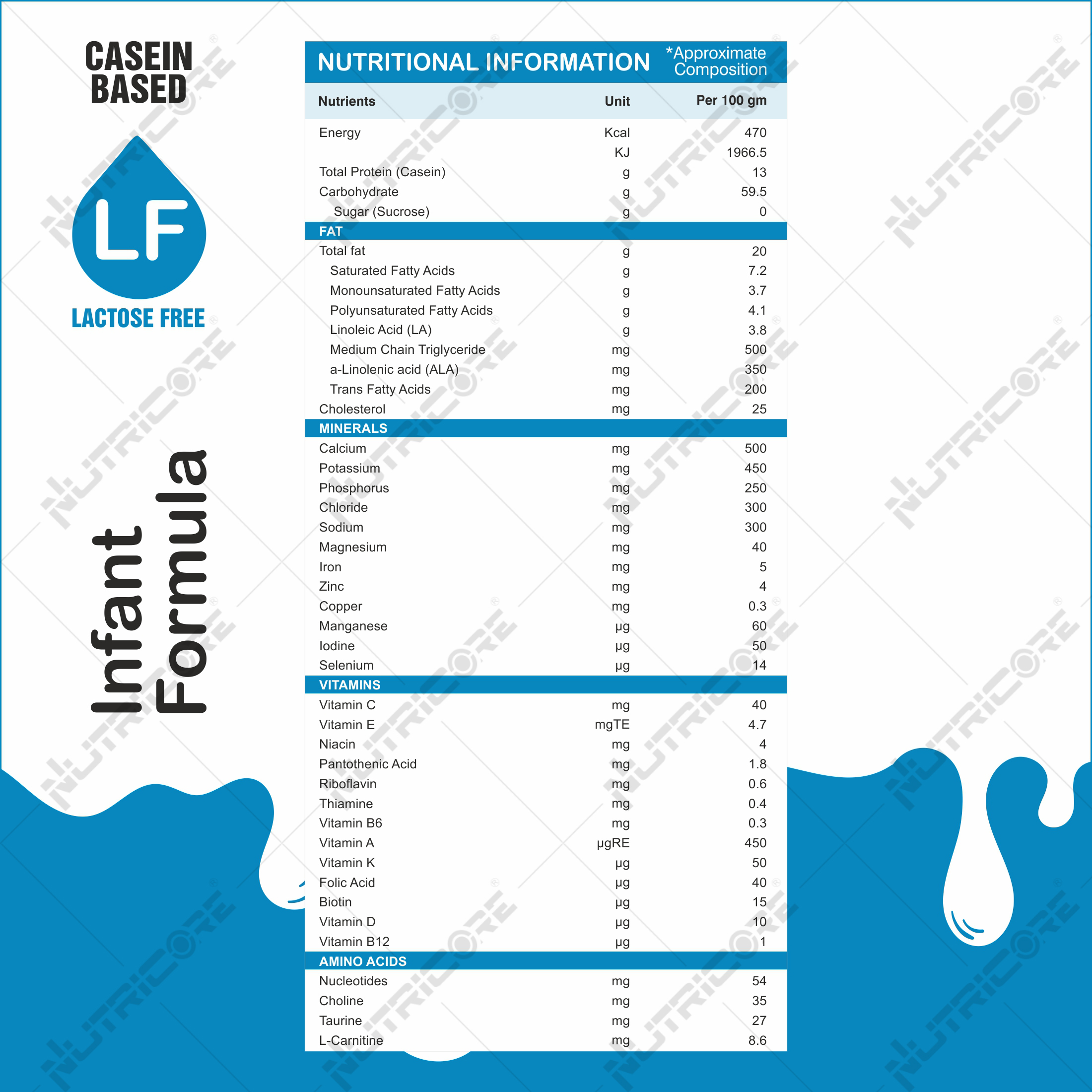 Lactose Free Baby Milk Powder