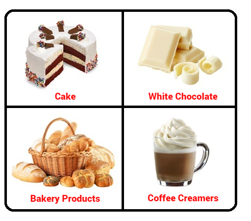 Titanium Dioxide Fcc Ix Application: Food