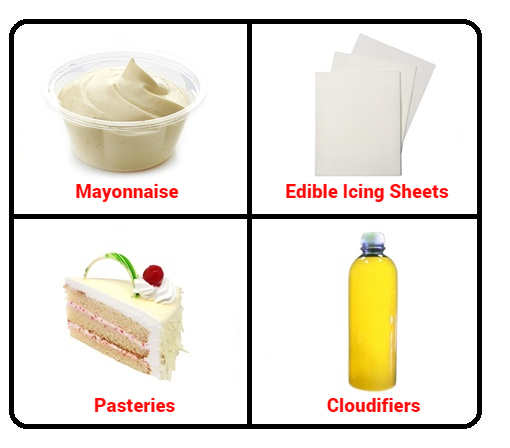 Titanium Dioxide Fcc Ix Application: Food