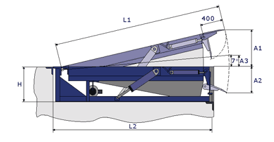 Dock Leveler - Mild Steel, 2700x2100x485 Mm | Electric, Easy To Operate, Semi-automatic, High Load Capacity 10,000 Kg To 20,000 Kg