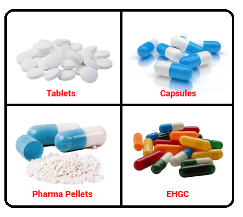 Pharma Grade Titanium Dioxide - Cas No: 13463-67-7