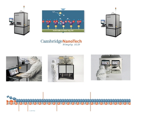 एटॉमिक लेयर डिपोजिशन सिस्टम