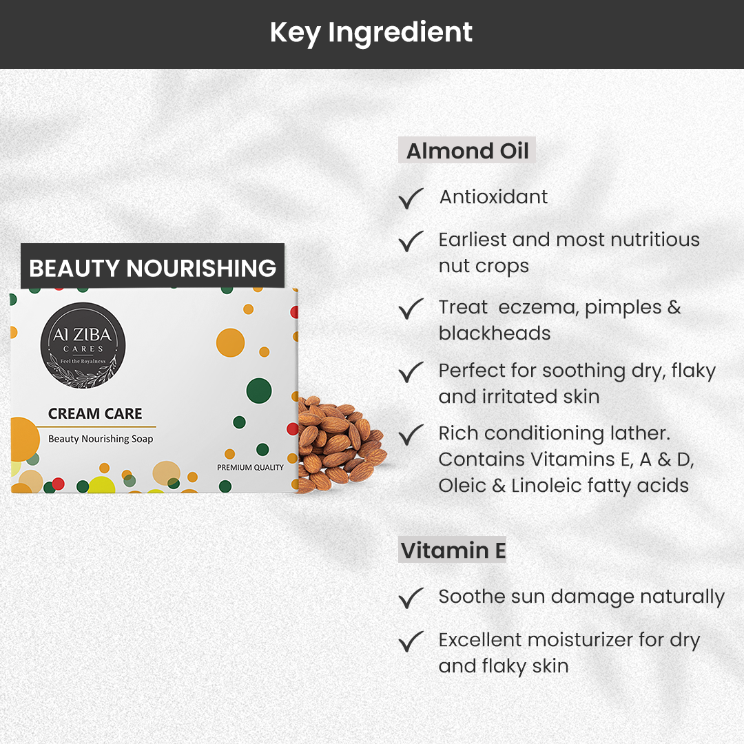 Cream Care Beauty Nourishing Soap - 100gm | Herbal Formula With Almonds & Vitamin E, Suitable For All Skin Types, Smooth Texture, 24 Months Shelf Life