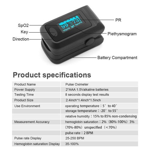 Fingertip Pulse Oximeter