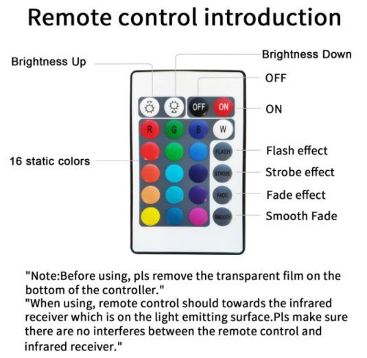 Plastic Rgb 16 Colors Remote Control Sleeping Night Light Projector Sunset Lamp With Remote