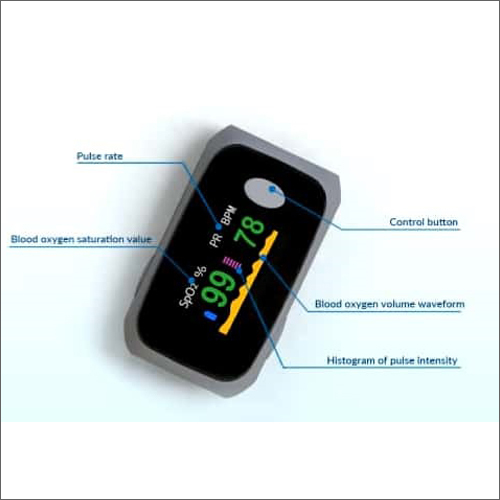 Medezia Fingertip Pulse Oximeter Dimension(l*w*h): 59*36*34 Millimeter (Mm)