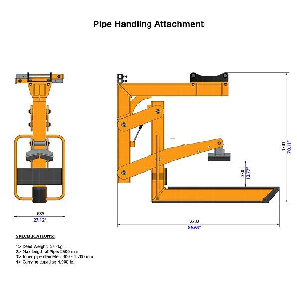 Pipe Handling Attachment Pha4000