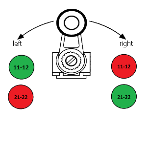 Limit Switches With Directional Signals