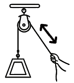 Pull Wire Limit Switches (Operation In Traction And Release)