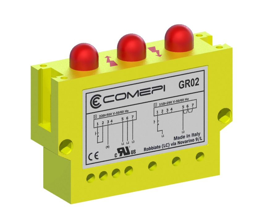 Flashing Devices For Control Cabinet