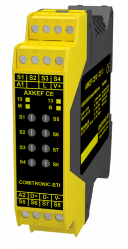 Hierarchical RFID 8 access control zones, 250 badges