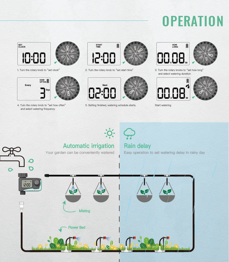 Cyan Mini Digital Tap Water Timer