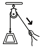 पुल वायर लिमिट एक ऑपरेशन को केवल ट्रैक्शन में बदल देती है