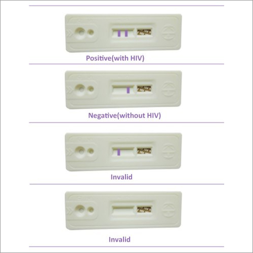 HIV Rapid Test Kit