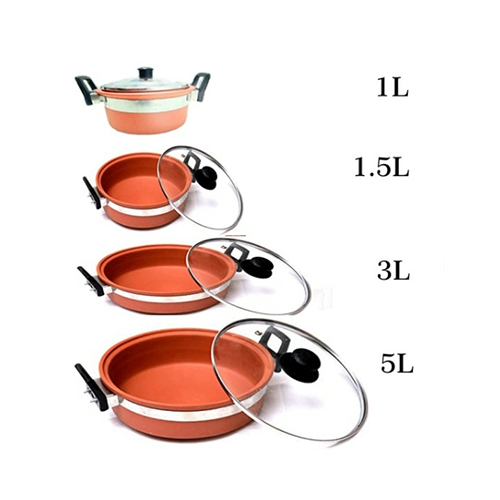 कांच के ढक्कन के साथ कड़ाई