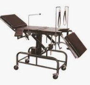 Small Operation Table