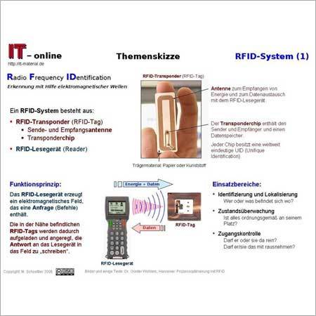 RFID Warehouse Traceability
