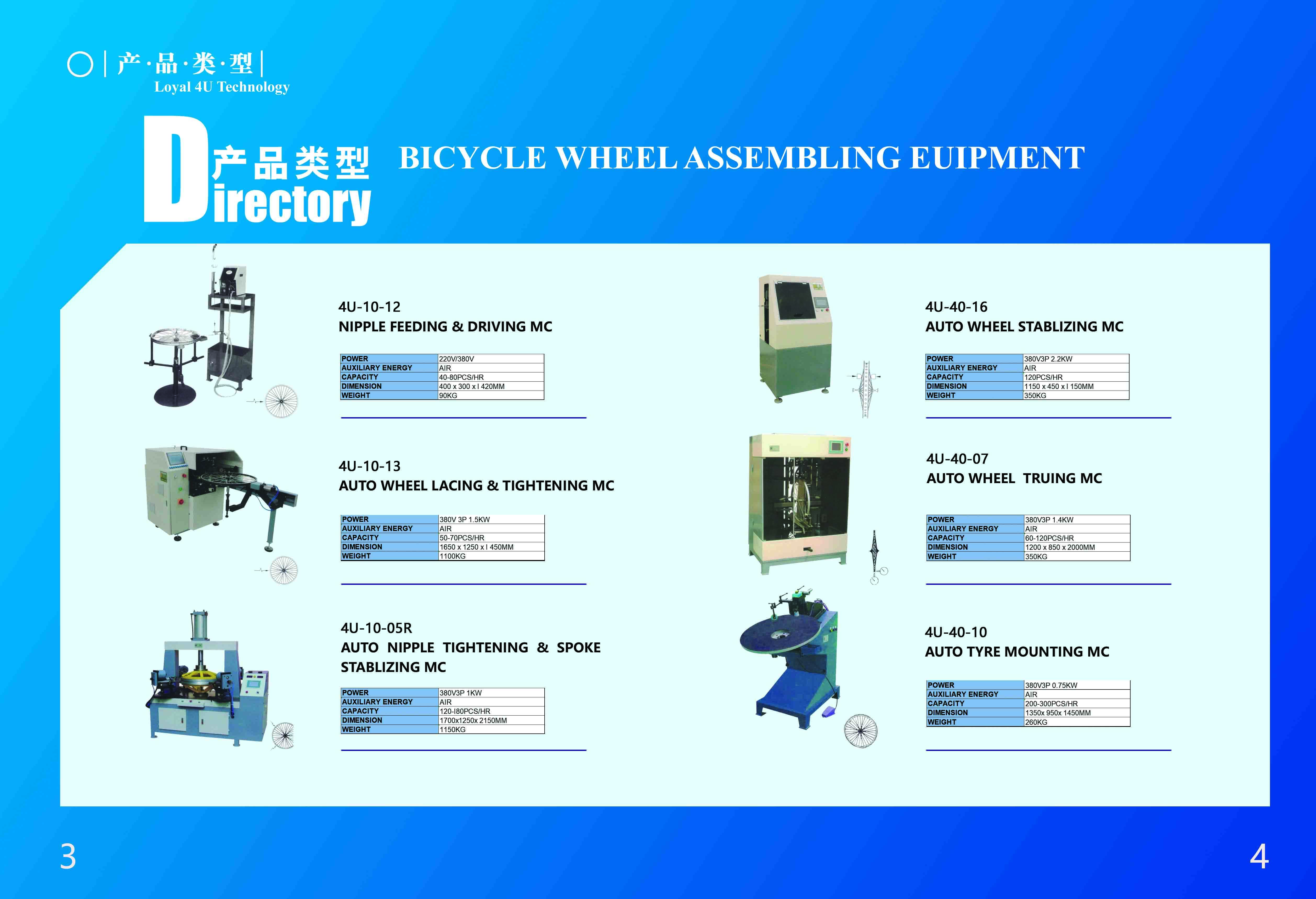 Nipple Feeding And Driving Machine