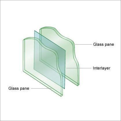 Laminated Glass