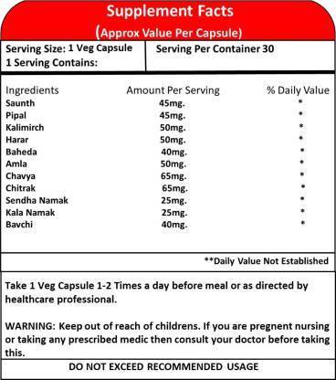 Slim Fit Sutra Weight Loss Tablet Age Group: 18+