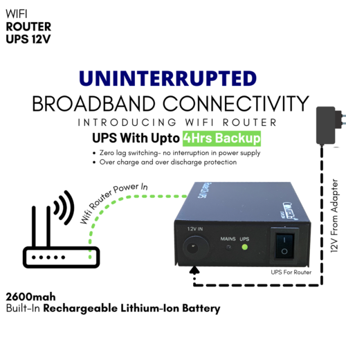 Ups For Wifi Router