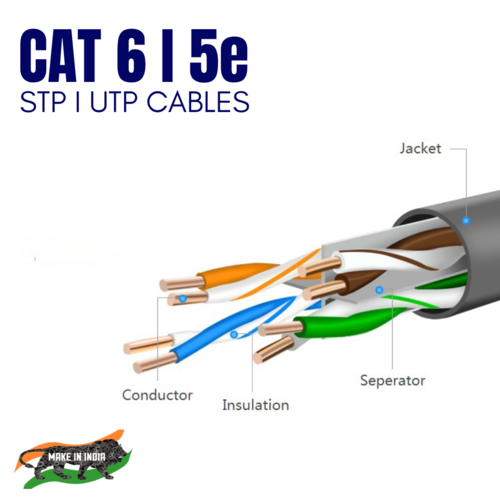 Cat 6 L 5e Stp L Utp Cabels