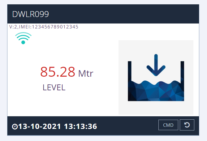 Groundwater Level Indicator Application: Borewell