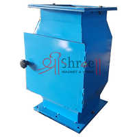 ड्रावर मैग्नेट