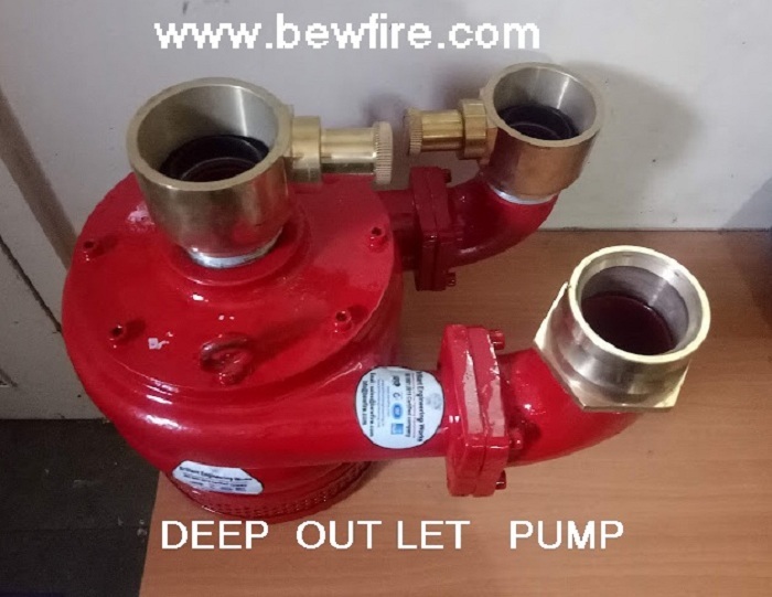 Turbo Ejector Pump - Application: For Fire