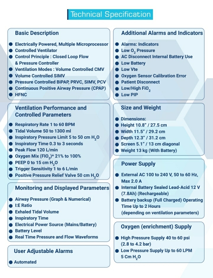 Servovent 300 Adult / Pediatric Application: Ventilation
