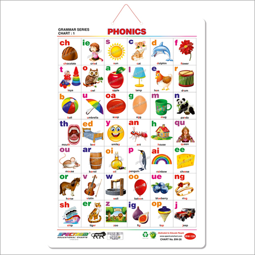 आर्ट कार्ड फोनिक्स 1 वॉल चार्ट