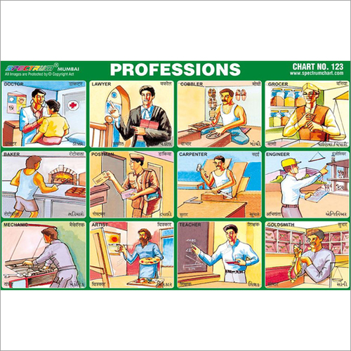 आयताकार व्यवसाय चार्ट