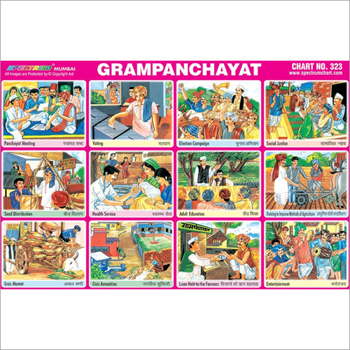आयताकार ग्राम पंचायत चार्ट