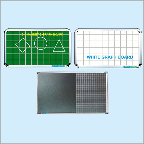 Premium Series Non Magnetic Graph Board