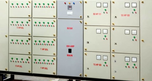 कोल्हू पैनल