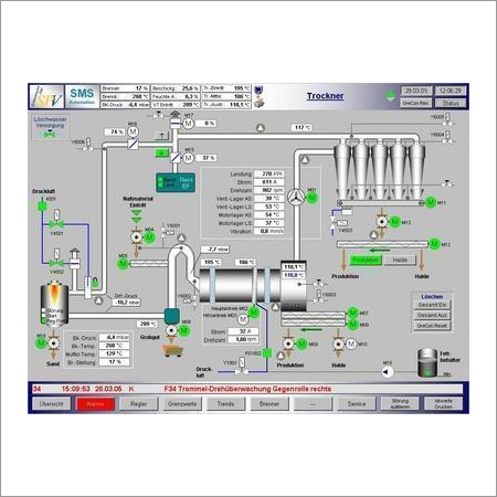 Electrical Scada System Application: Industrial