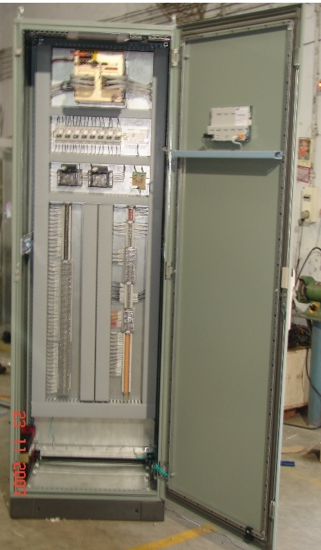 इंस्ट्रूमेंटेशन पैनल्स