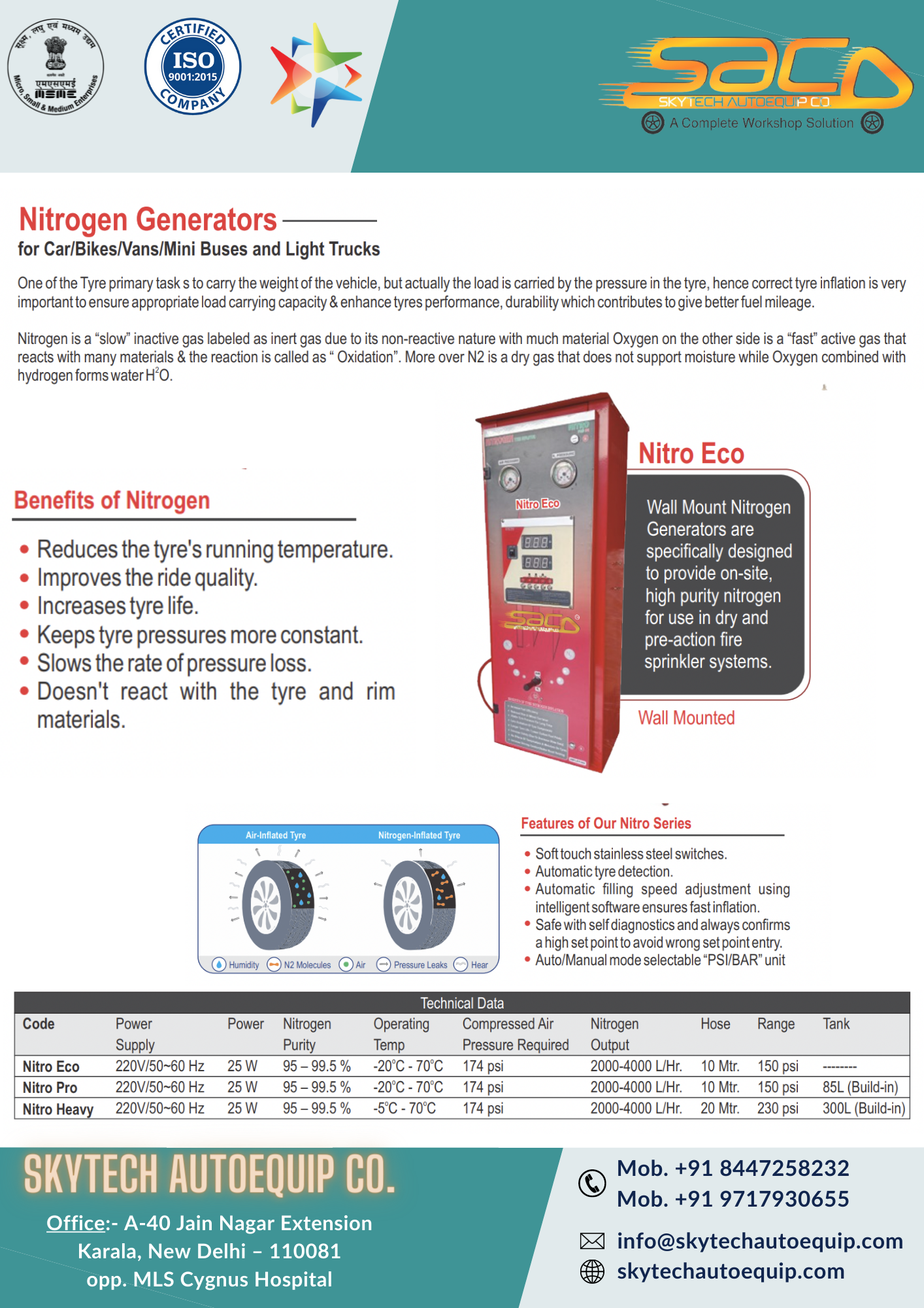 Nitrogen Generators Lifting Capacity: 150 Psi Kilograms (Kg)
