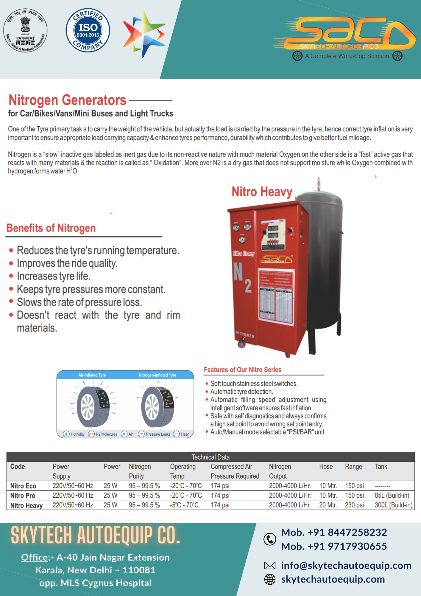 Nitrogen Generators - 220v/50hz | 1 Year Warranty, Unique Lift Design