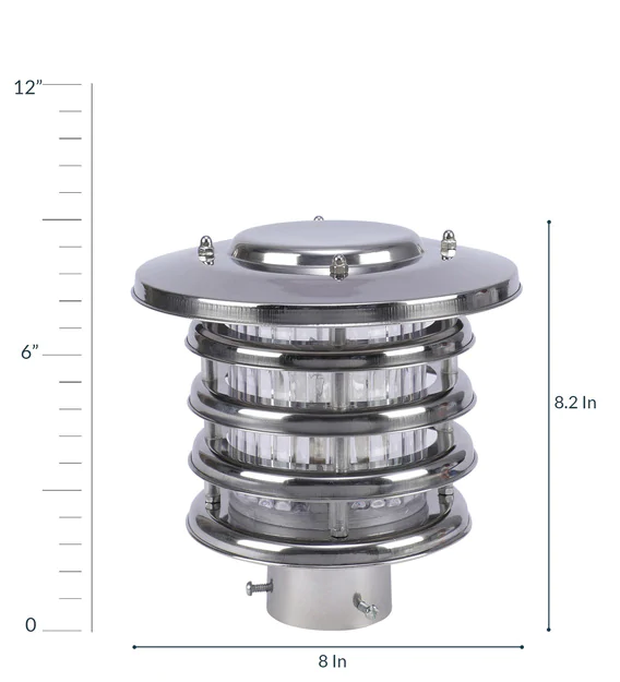Pradhuman Decorative Outdoor Lamp - Metal, Standard Size, White Color | Modern Round Design With Energy Saving Light Source, 40w Power Consumption