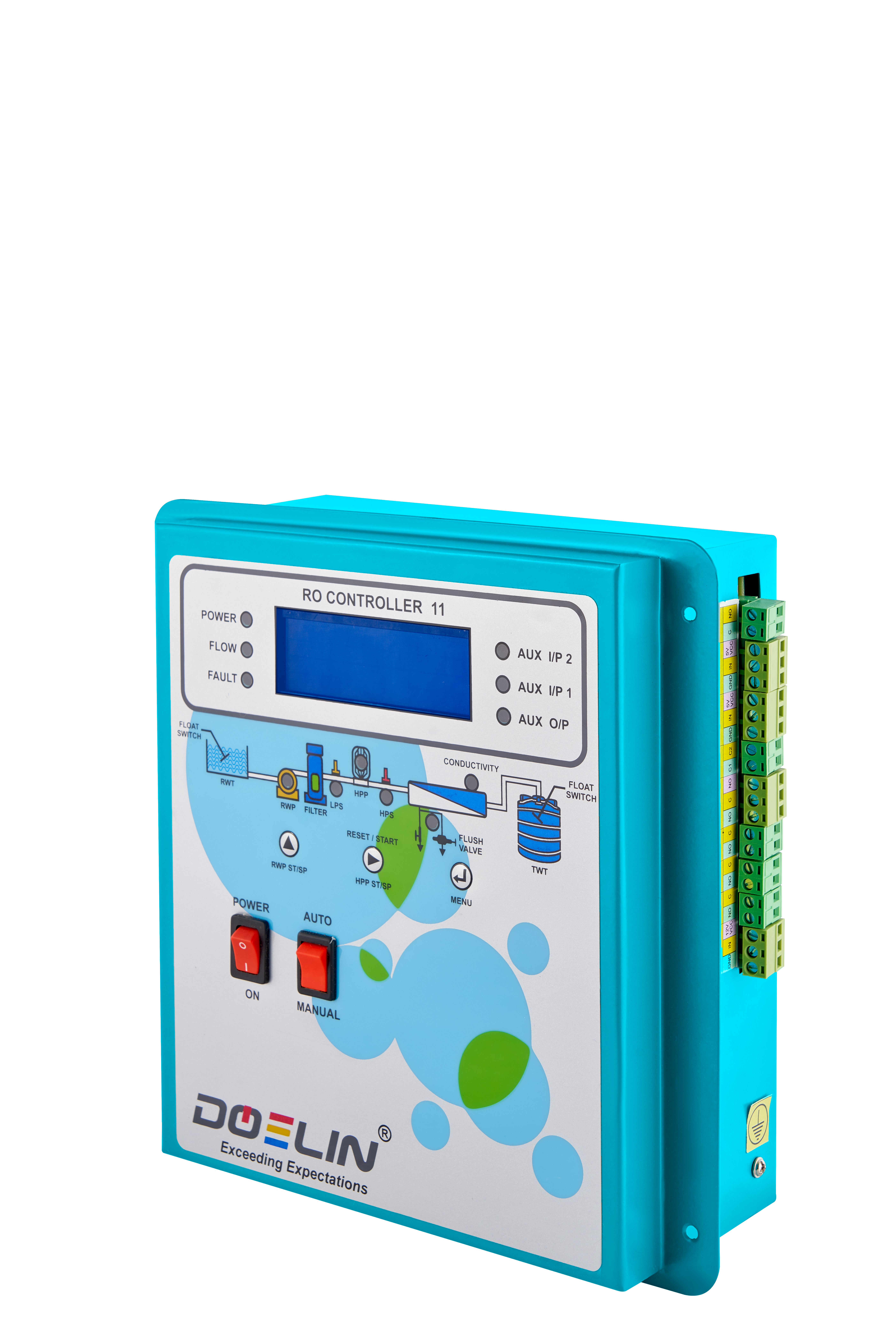 Ro-11-13-33-gsm-premium Controller Application: Industrial