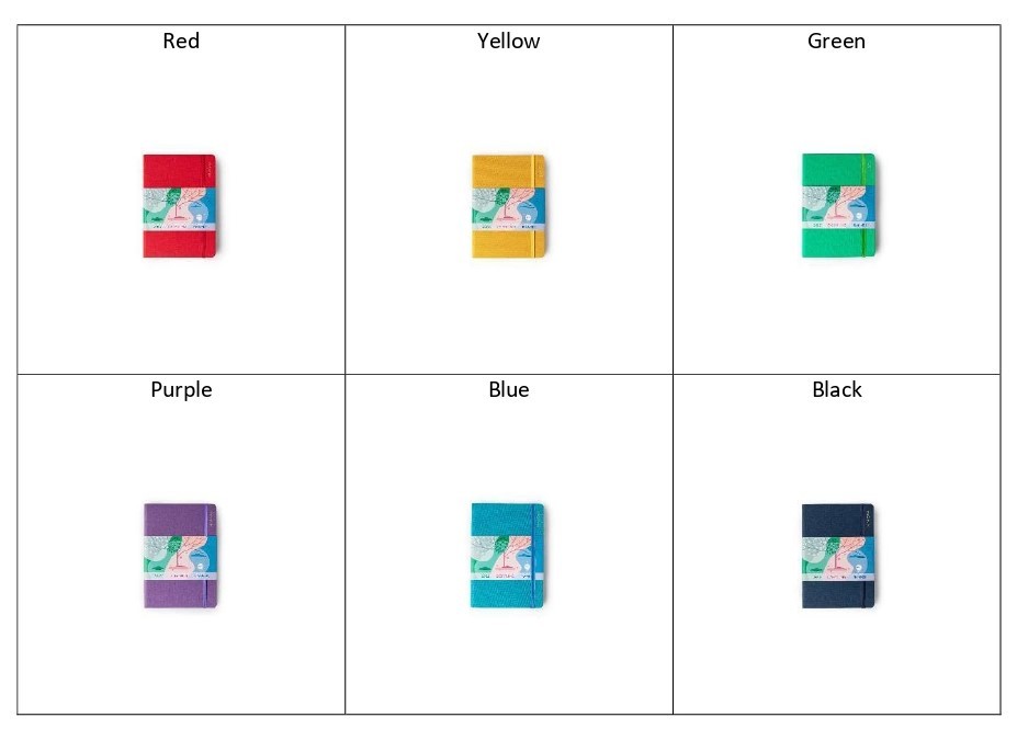 A5 Size Everything Planner - Binding: Sewing Binding