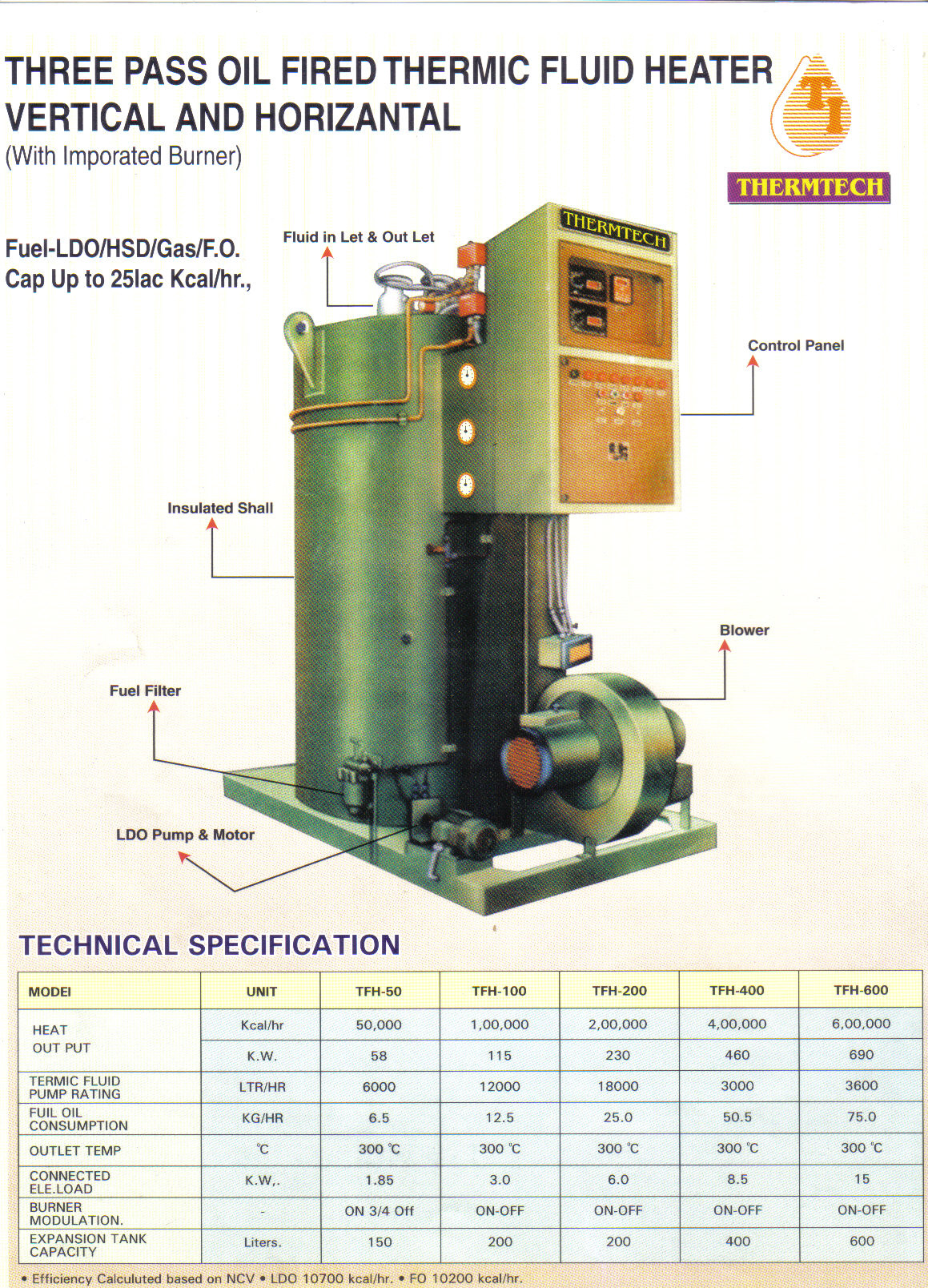Oil Fired Vertical And Horizontal Thermic Fluid Heater - Capacity: 50000 To 2500000 K-cal/hr M3/hr