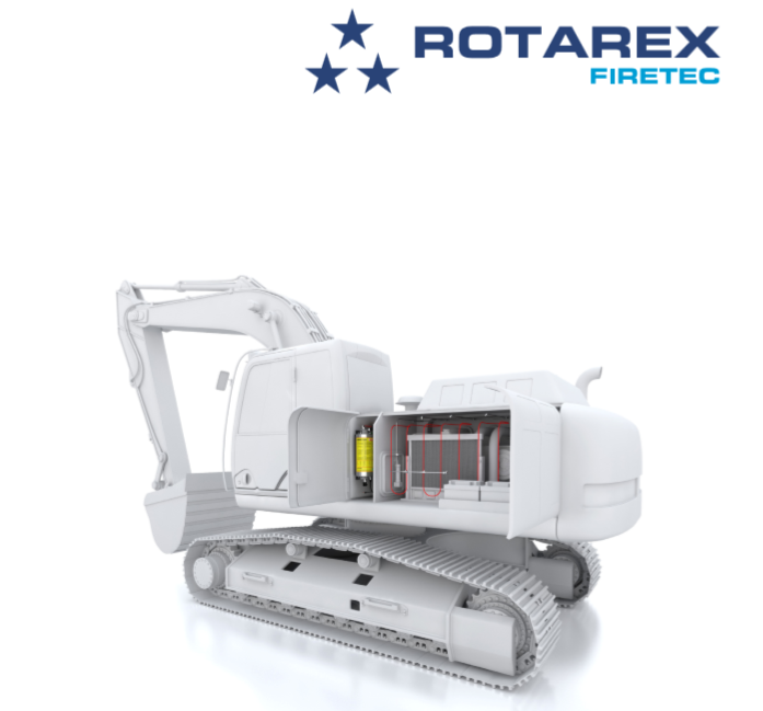 Electrical Panel Fire Suppression System - Color: Red