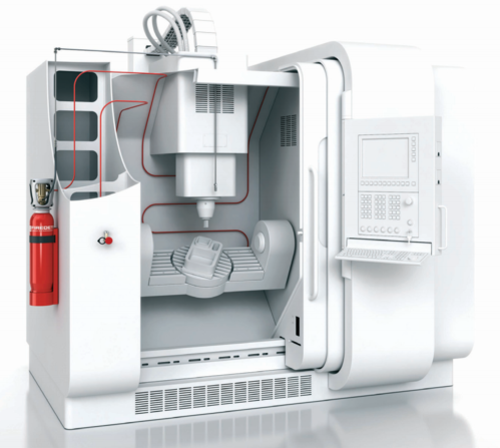 Electrical Panel Fire Suppression System - Color: Red