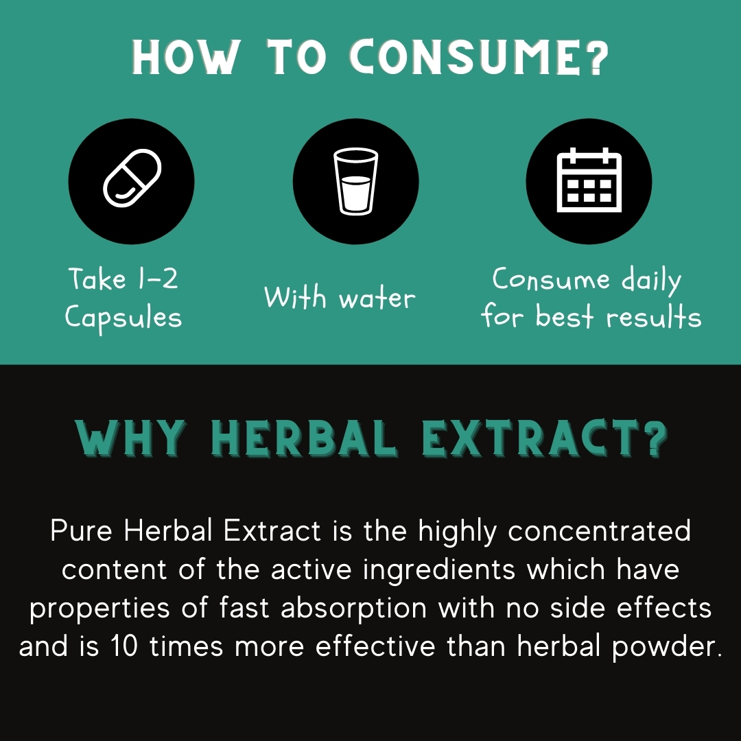 Herbal Plant Based Protein Spirulina Capsule - Veg 60 Capsule Age Group: For Adults