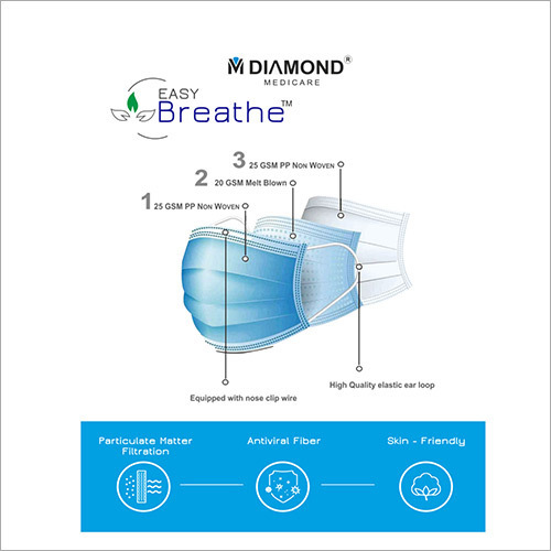 Draft Downs - Green 3 Layer Face Mask Elastic