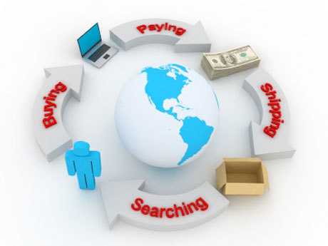 E-Commerce Development Services