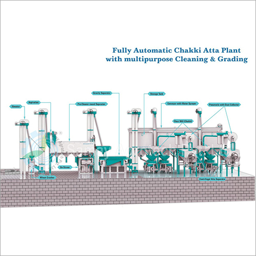 Fully Automatic Chakki Atta Plant with Multipurpose Cleaning and Grading
