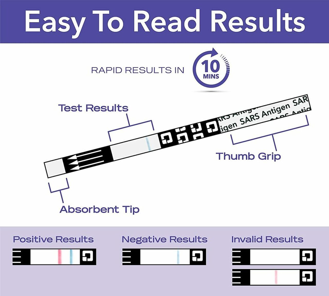Quickvue At-home Otc Covid-19 Test Kit In Italy